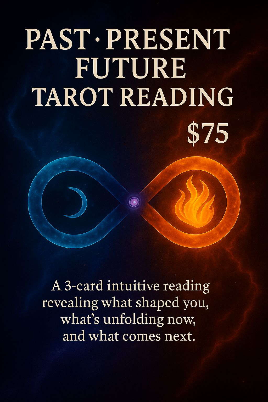 ⭐ ASCENSION TIMELINE READING

Past–Present–Future Tarot Reading — $75